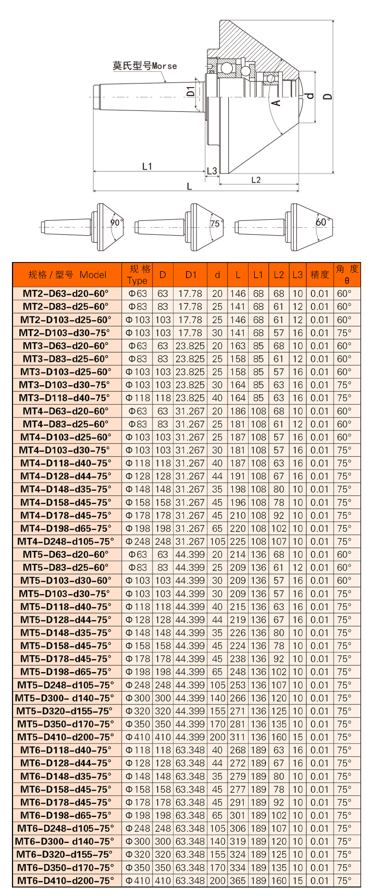页面 1_r3_c1_s1.jpg