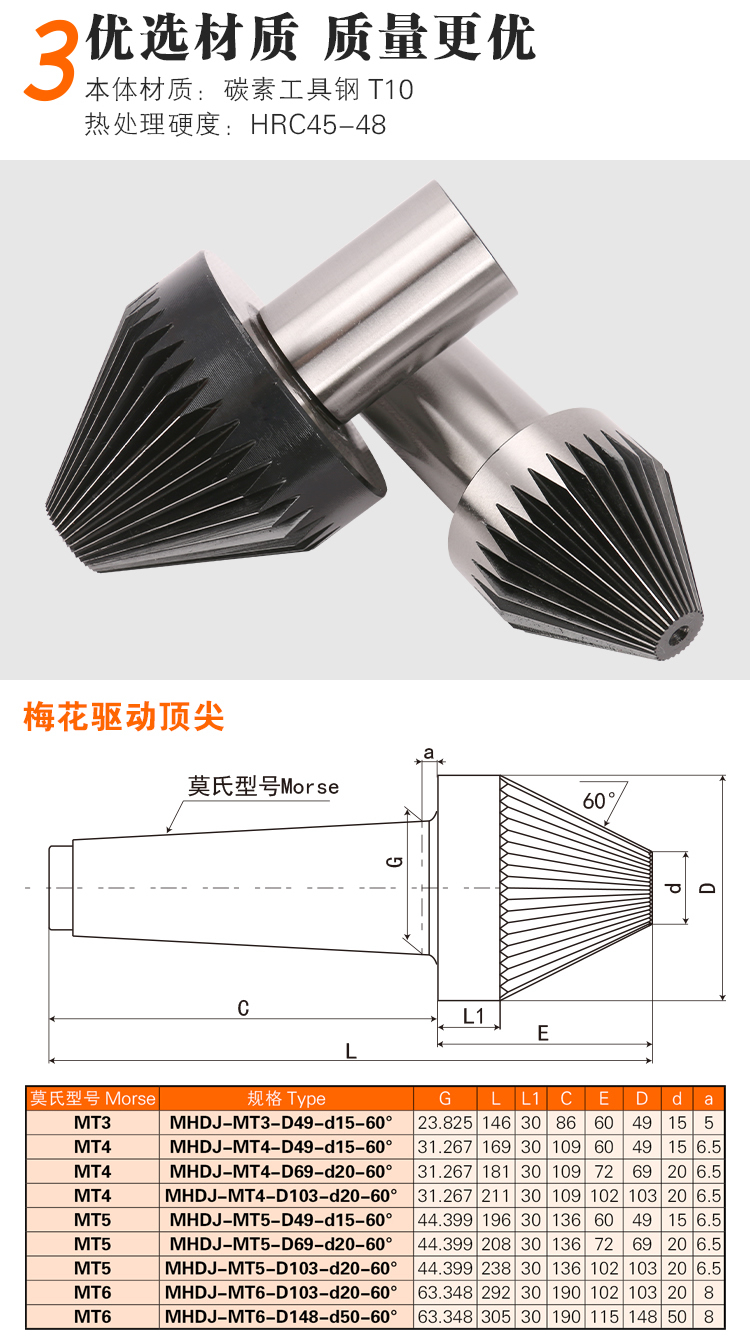 页面 1_r3_c1_s1.jpg