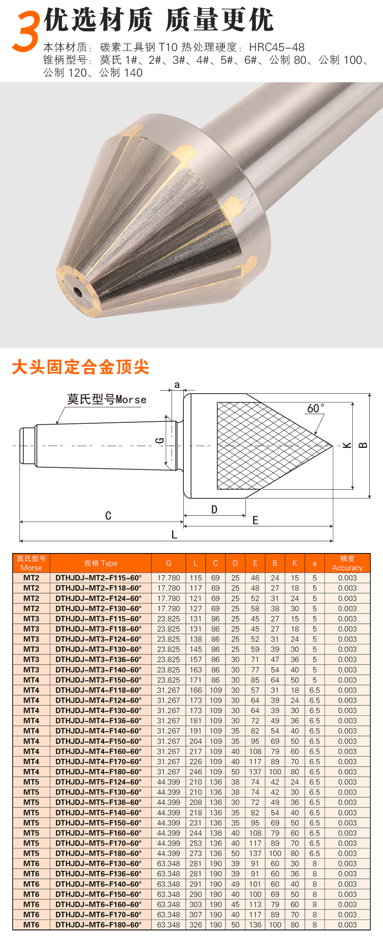 页面 1_r3_c1_s1.jpg