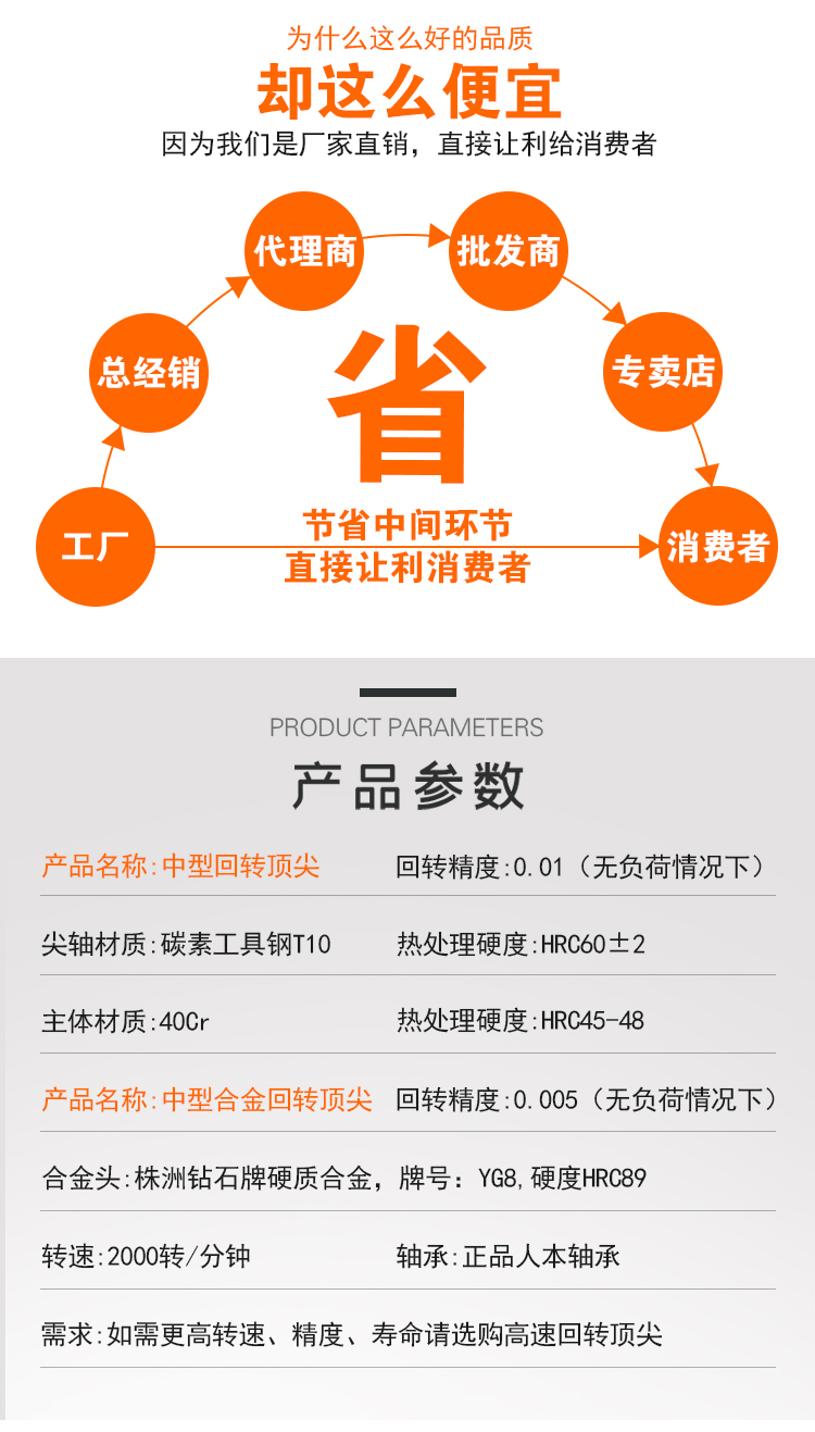 页面 1_r2_c1_s1.jpg