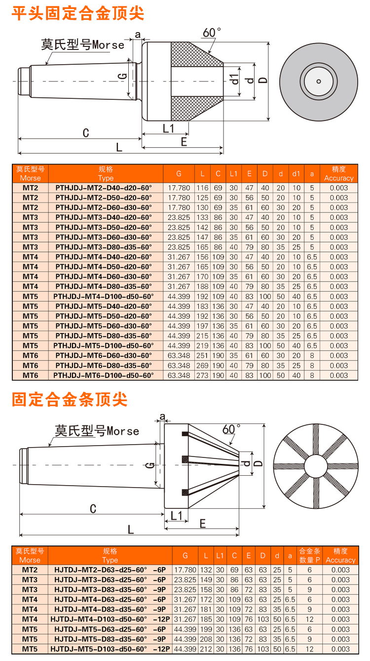 页面 1_r4_c1_s1.jpg