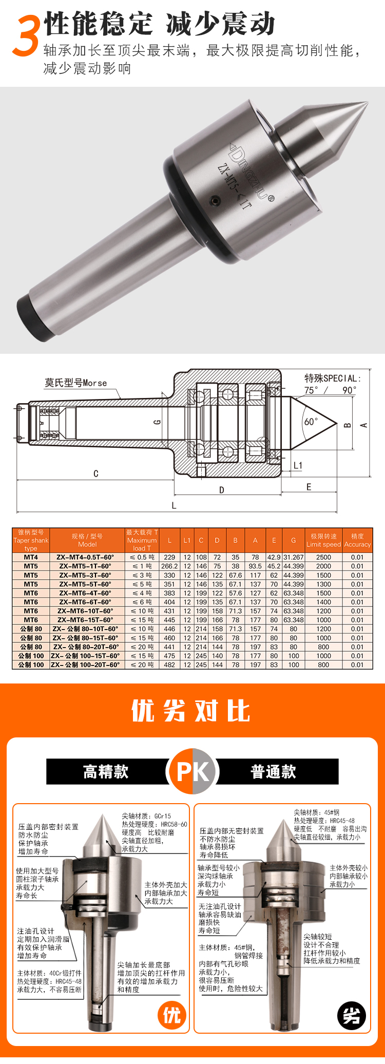 页面 1_r3_c1_s1.jpg