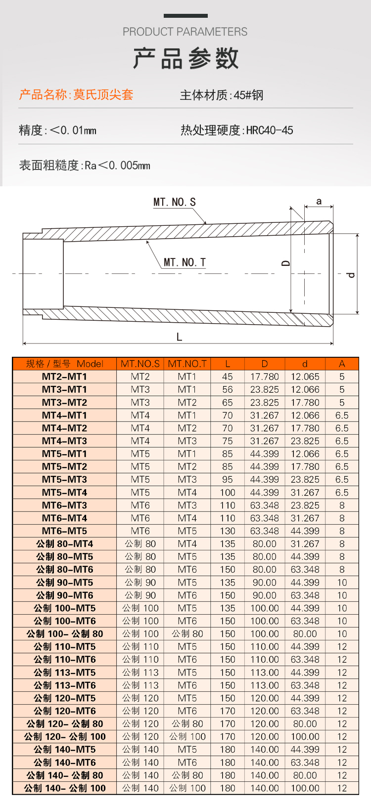 页面 1_r2_c1_s1.jpg