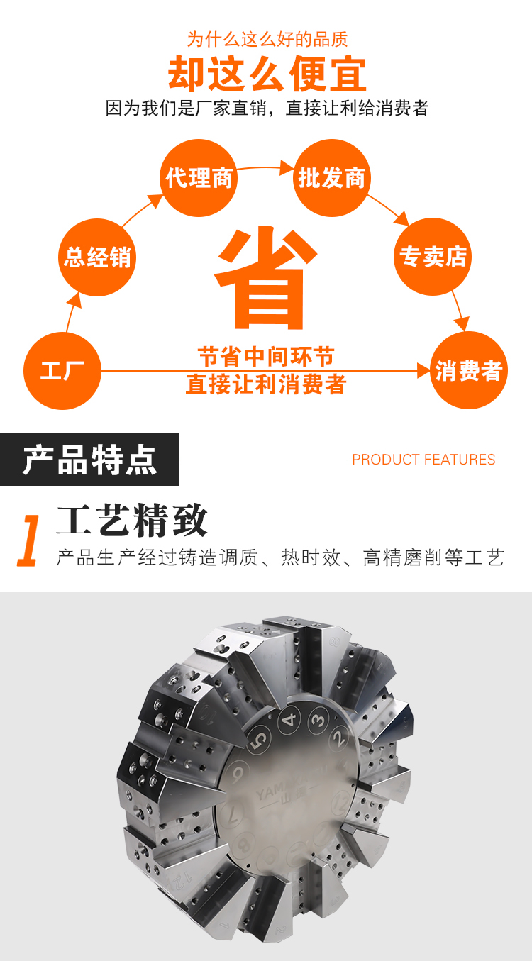 页面 1_r2_c1_s1.jpg