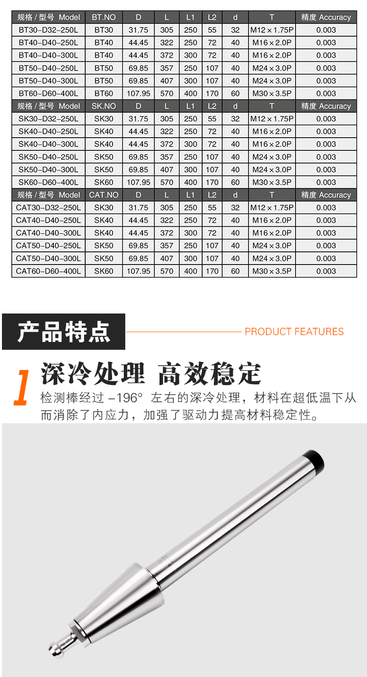 页面 1_r3_c1_s1.jpg
