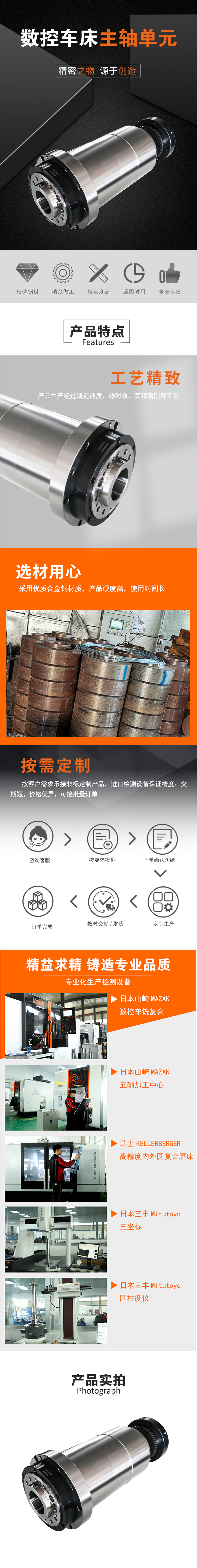 主轴单元.jpg
