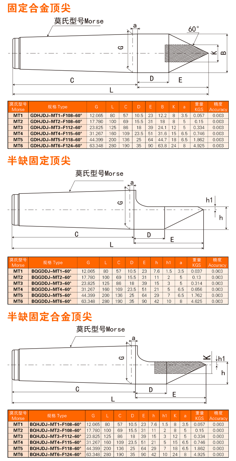 页面 1_r4_c1_s1.jpg