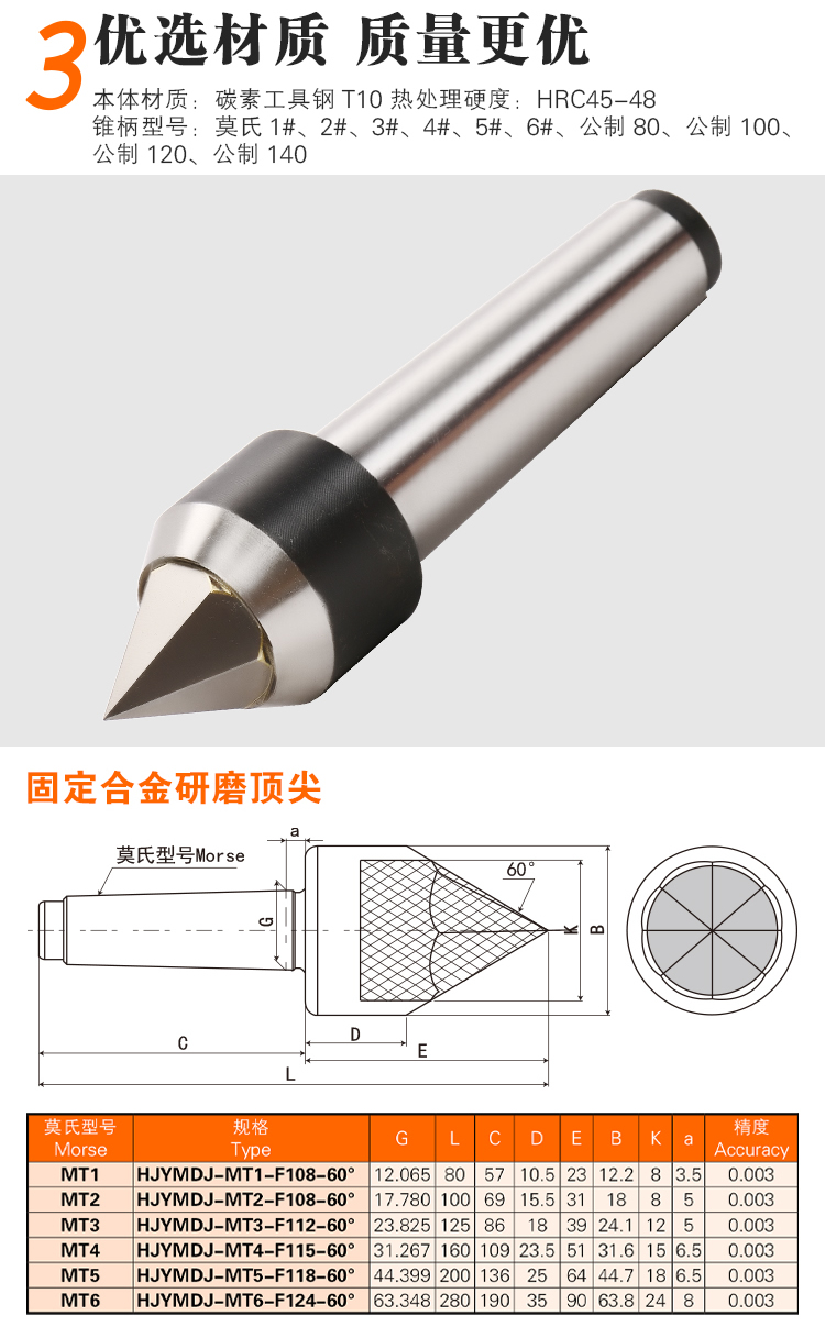 页面 1_r3_c1_s1.jpg