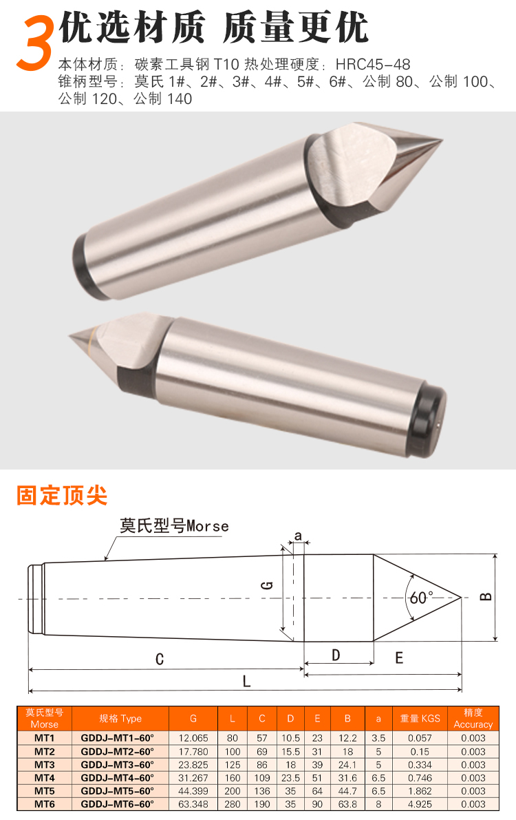 页面 1_r3_c1_s1.jpg
